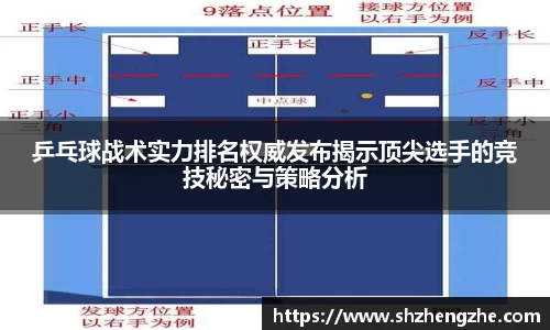 乒乓球战术实力排名权威发布揭示顶尖选手的竞技秘密与策略分析